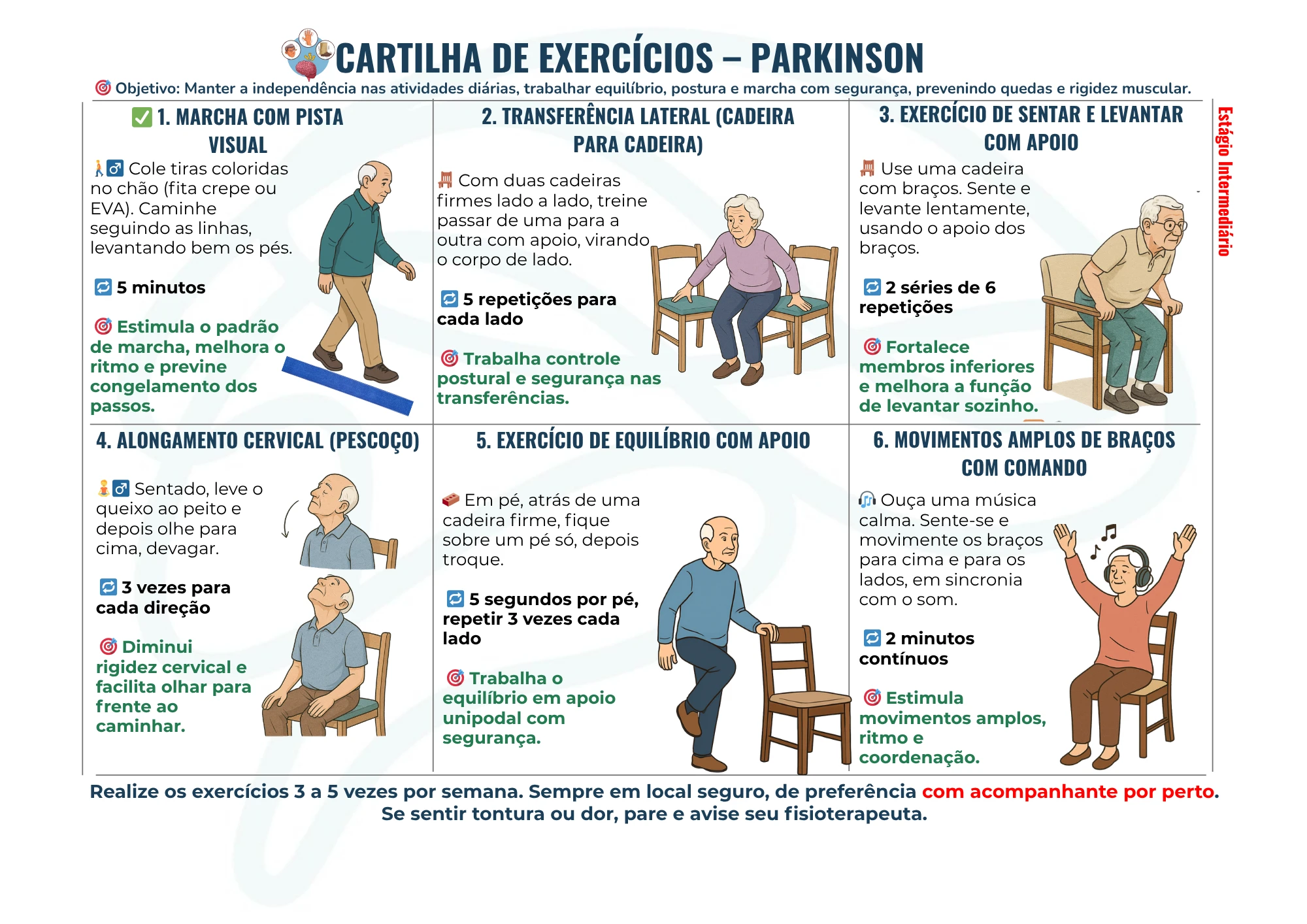 Cartilhas de exercicios Parkinson