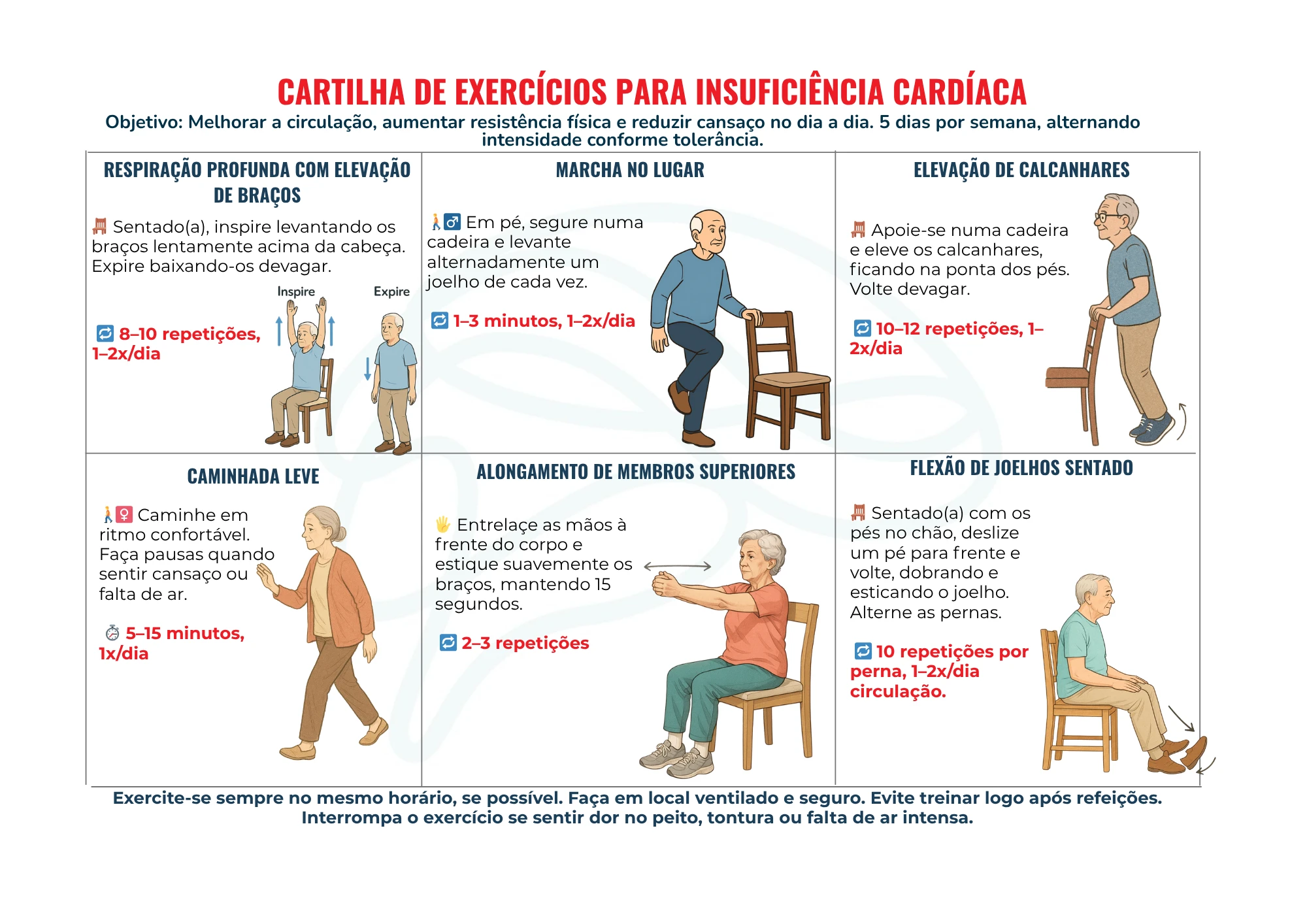 Insuficiencia cardicaca
