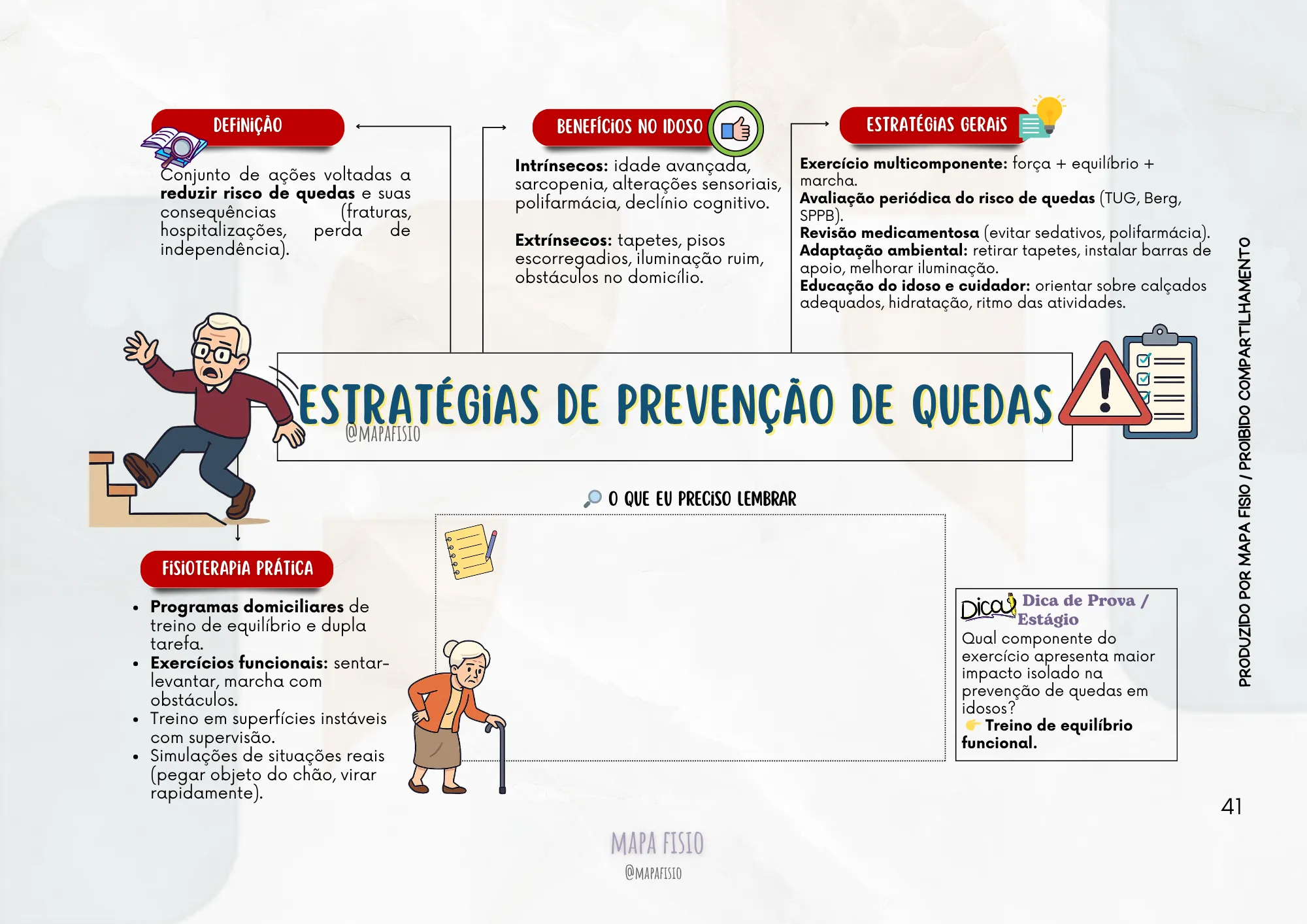 estrategias de prevenção de Quedas